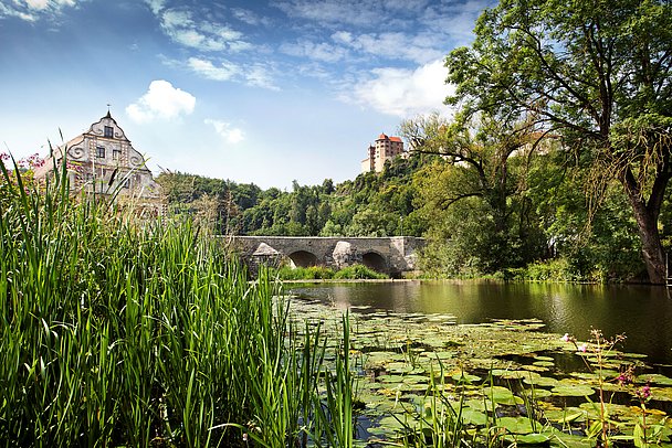 Wörnitz, Harburg Wörnitz, Harburg