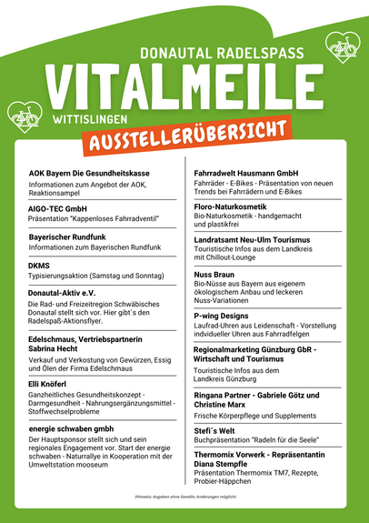 Vitalmeile Radelspass 2025 Vitalmeile Radelspass 2025