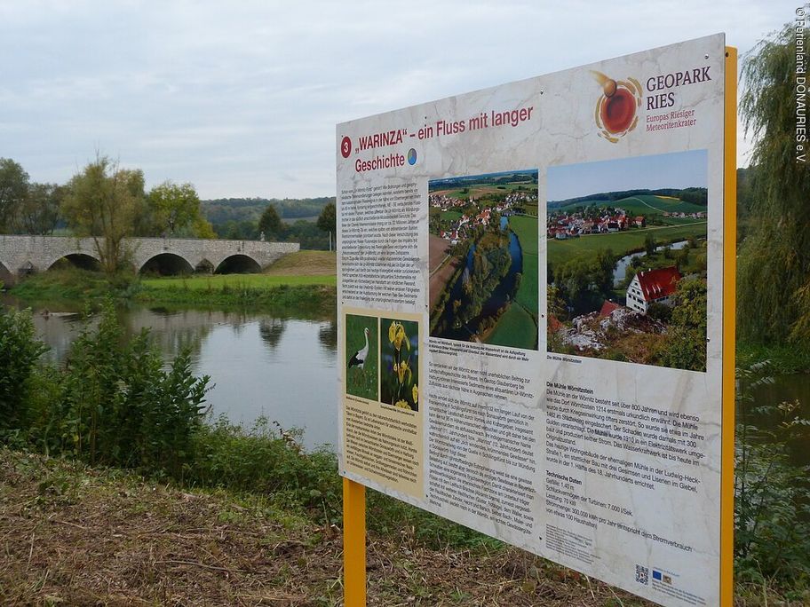 an der Wörnitz