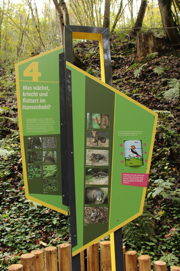 Naturerlebnispfad Hansenhohl