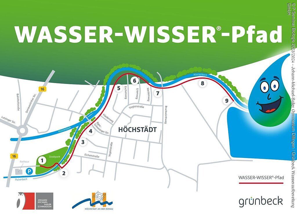 Wasser-Wisser-Pfad