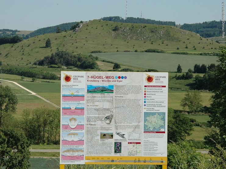 7-Hügel-Weg