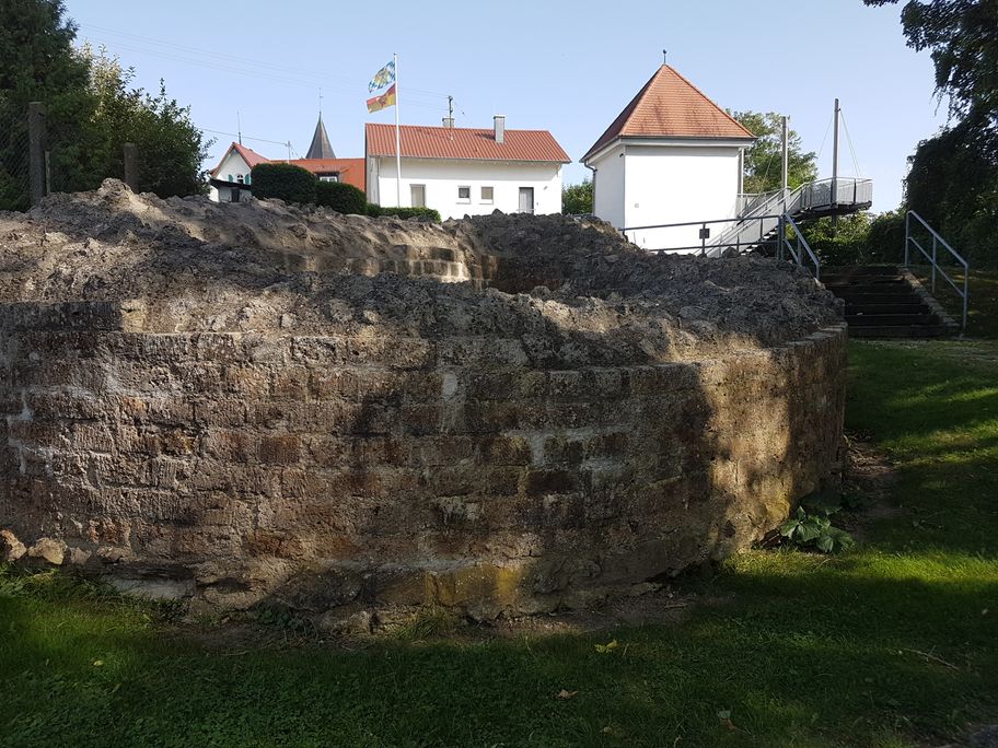 Archäologischer Park Kellmünz